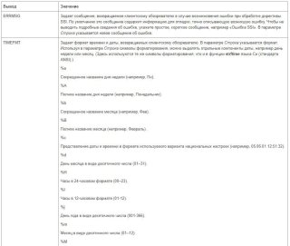 IIS - #config