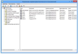 Secret Net - Программа управления пользователями