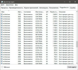 Процесс svchost.exe
