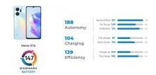 Honor X7a – смартфон высочайшей автономности