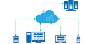 Источник: cloud4y.ru