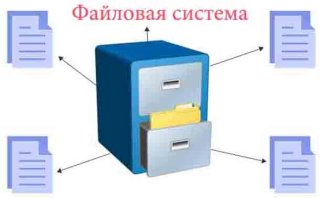 Источник: mega-obzor.ru