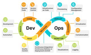 Источник: orangematter.solarwinds.com