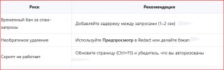 Как удалить все комментарии в Steam 2