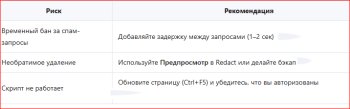 Как удалить все комментарии в Steam 2
