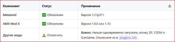 Установка мода GunGame (ГанГейм) на Counter-Strike 1.6 отличное решение для публичного сервера