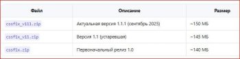 Полный гайд по установке мода The Quality of Life Mod для Counter-Strike Source