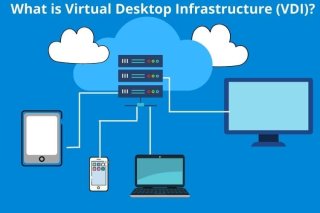 Подробный гайд по VDI-инфраструктуру (Virtual Desktop Infrastructure)