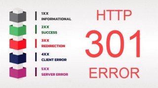 Подробный гайд по HTTP 301 Moved Permanently