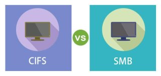 Подробный гайд по опциям -o sec=ntlmssp,uid=1000,gid=1000 при монтировании SMB/CIFS